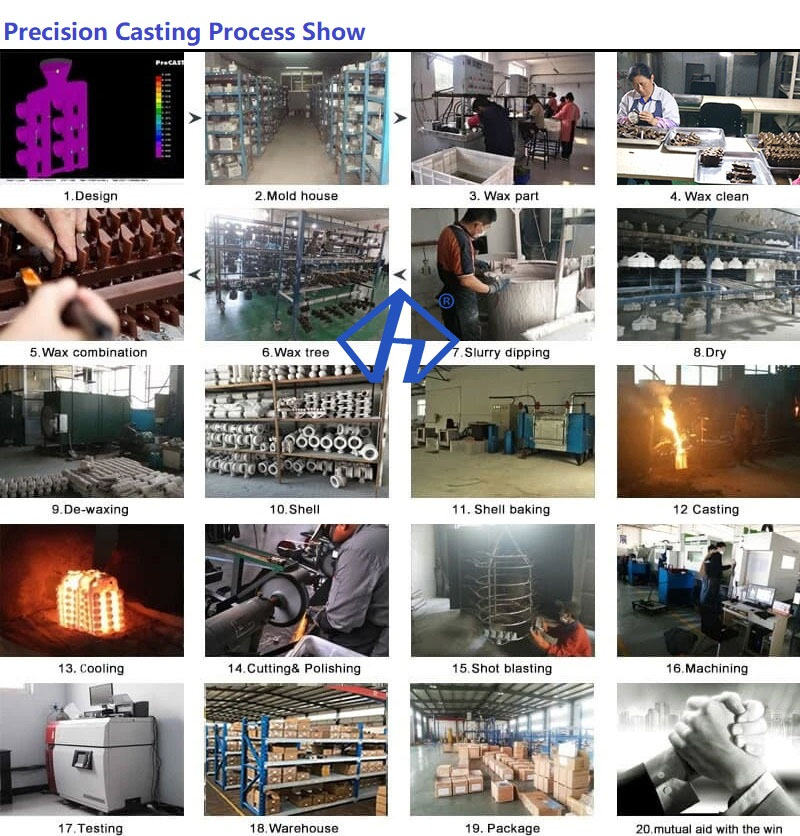 investment casting production process -Hiever