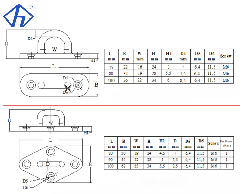 Stainless Eye Plate Pad Eye Plate Dimension